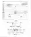Fig. 23 - SYSTEM AND METHOD FOR DYNAMIC CLIENT RELATIONSHIP MANAGEMENT (CRM) AND INTELLIGENT CLIENT ENGAGEMENT