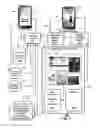 Fig. 03 - Method and apparatus for providing content in a communication system