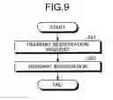 Fig. 06 - Data processor, content distribution system, and communication apparatus