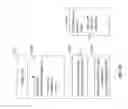 Fig. 20 - Systems and Methods for Continuous Analysis and Procurement of Advertisement Campaigns