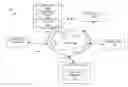 Fig. 01 - Associating advertising content with a channel