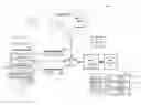 Fig. 01 - SELECTING CONTENT ITEMS FOR DISPLAY IN A CONTENT STREAM