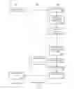 Fig. 04 - SELECTING CONTENT ITEMS FOR DISPLAY IN A CONTENT STREAM