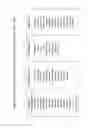Fig. 06 - SYSTEM AND METHOD TO EVALUATE, PRESENT, AND FACILITATE THE ADVERTISEMENT AND PURCHASING OF PRODUCTS AND SERVICES BASED ON THE EMOTION EVOKED IN A RECIPIENT UPON RECEIPT OF THE PRODUCT OR SERVICE