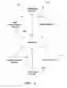 Fig. 06 - Method and system for automatically pausing advertisements based on user attention