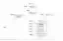 Fig. 01 - SYSTEM AND METHOD FOR SELLING AND PURCHASING ADVERTISING SPACE ON OUT OF HOME ELECTRONIC DIGITAL MEDIA DEVICES