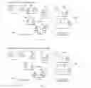 Fig. 04 - SYSTEM AND METHOD FOR SELLING AND PURCHASING ADVERTISING SPACE ON OUT OF HOME ELECTRONIC DIGITAL MEDIA DEVICES