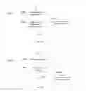 Fig. 14 - SYSTEM AND METHOD FOR SELLING AND PURCHASING ADVERTISING SPACE ON OUT OF HOME ELECTRONIC DIGITAL MEDIA DEVICES