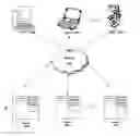 Fig. 01 - Systems and methods for using server side cookies by a demand side platform