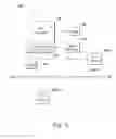 Fig. 04 - Systems and methods for using server side cookies by a demand side platform