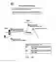 Fig. 25 - Systems and methods for using server side cookies by a demand side platform