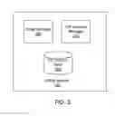 Fig. 03 - Verifying purchasers of restricted gifts