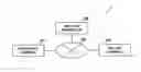Fig. 01 - SELLING APPARATUS, SELLING METHOD, PROGRAM, AND RECORDING MEDIUM