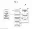 Fig. 14 - SELLING APPARATUS, SELLING METHOD, PROGRAM, AND RECORDING MEDIUM