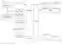 Fig. 01 - Real estate offer management system
