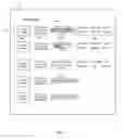 Fig. 03 - Real estate offer management system