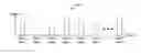 Fig. 01 - MULTIMEDIA RECOMMENDATION BASED ON ARTIST SIMILARITY