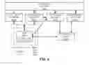 Fig. 10 - SERVICE-IMPROVEMENTS BASED ON INPUT-OUTPUT ANALYSIS