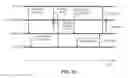 Fig. 25 - SERVICE-IMPROVEMENTS BASED ON INPUT-OUTPUT ANALYSIS