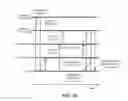 Fig. 26 - SERVICE-IMPROVEMENTS BASED ON INPUT-OUTPUT ANALYSIS
