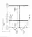 Fig. 32 - SERVICE-IMPROVEMENTS BASED ON INPUT-OUTPUT ANALYSIS