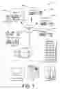 Fig. 02 - Electronic marketplace recommendations