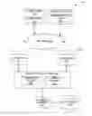 Fig. 01 - Mining product recommendation from query reformulations