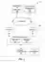 Fig. 02 - Mining product recommendation from query reformulations