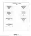Fig. 03 - Mining product recommendation from query reformulations