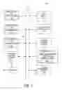 Fig. 08 - Mining product recommendation from query reformulations