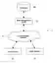 Fig. 01 - INFORMATION PROCESSING APPARATUS, INFORMATION PROCESSING METHOD, AND PROGRAM