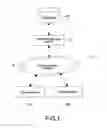 Fig. 02 - INFORMATION PROCESSING APPARATUS, INFORMATION PROCESSING METHOD, AND PROGRAM