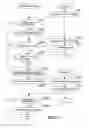Fig. 14 - INFORMATION PROCESSING APPARATUS, INFORMATION PROCESSING METHOD, AND PROGRAM