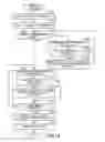 Fig. 15 - Shopping mall system, terminal, method, and medium for estimating that warning information has been read