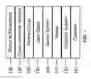 Fig. 02 - SYSTEMS AND METHODS FOR TRANSFERRING DATA AND REVENUE