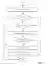 Fig. 02 - System and method for providing sequential media items