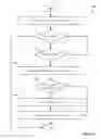 Fig. 10 - System and method for providing sequential media items