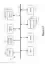 Fig. 13 - System and method for providing sequential media items