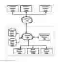 Fig. 01 - Generating instruction sets implementing business rules designed to update business objects of financial applications