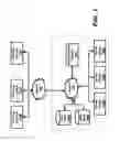 Fig. 02 - Generating instruction sets implementing business rules designed to update business objects of financial applications