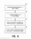 Fig. 10 - PAYMENT CARD BASED REMITTANCE SYSTEM WITH DESIGNATION OF RECIPIENT BY MOBILE TELEPHONE NUMBER