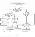Fig. 03 - Implementation of a Service Platform for an Online Peer-to-Peer (P2P) Lending Transaction