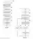Fig. 10 - SYSTEM AND COMPUTER PROGRAM PRODUCT FOR MANAGING CROWD FUNDING