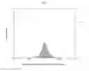Fig. 05 - Factor-Factor Covariance Estimates for Risk Factor Groups in Factor Risk Models