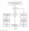 Fig. 05 - System for claim load balancing