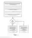 Fig. 07 - System for claim load balancing