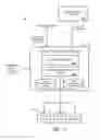Fig. 16 - System for claim load balancing