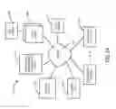 Fig. 25 - System for claim load balancing