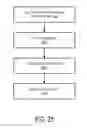 Fig. 26 - System for claim load balancing