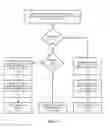 Fig. 05 - System for claim data segmentation